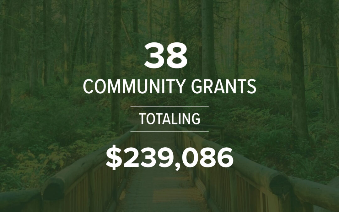 2026 Rotary Community Grant Awards